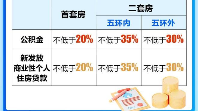 不差钱❓国足一众归化只剩蒋光太李可，一年花费曾达8.7亿